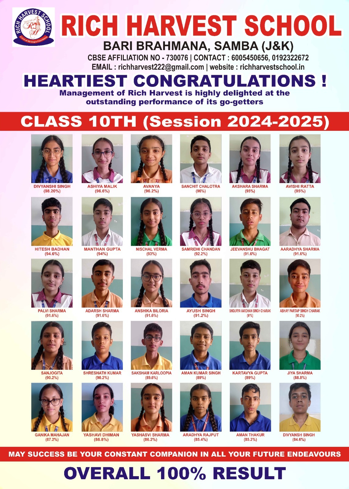 Result Image 1